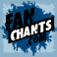 Bolton Wanderers '+' FanChants, Ringtones Football Songs